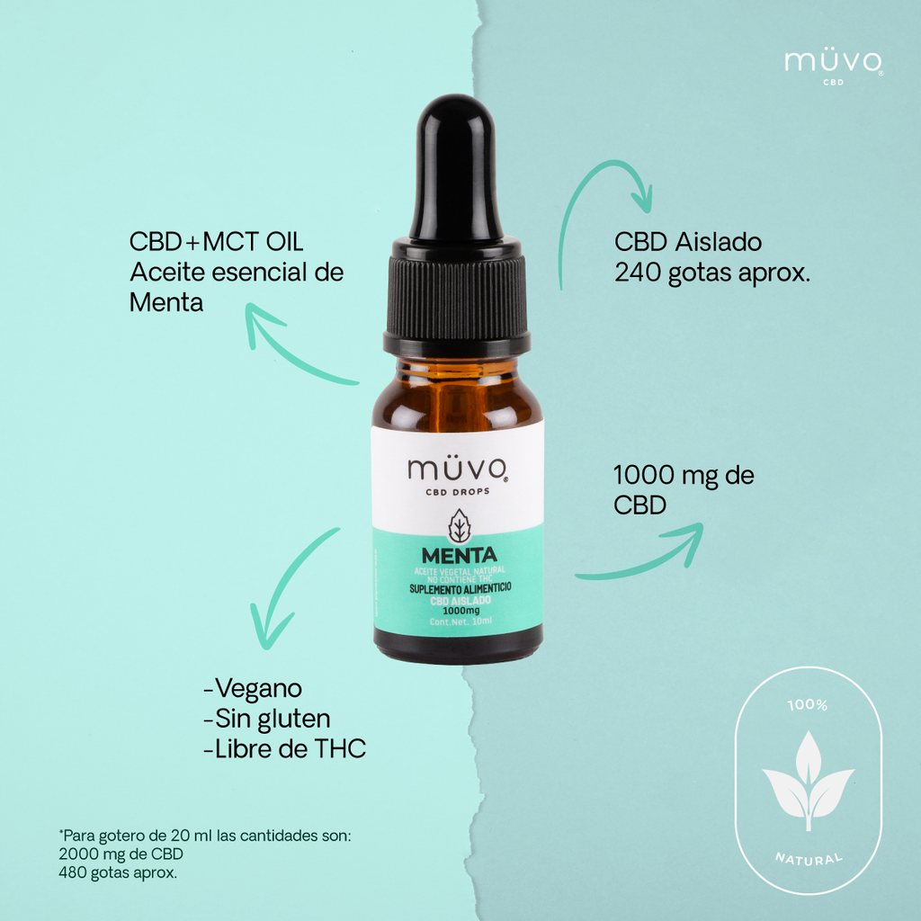 Müvo Sleep Kit: Descanso Natural y Reparador