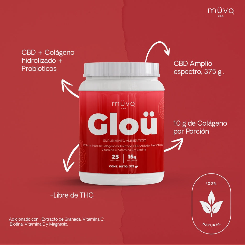 Ü Glöü Colágeno: Piel Radiante y Articulaciones Saludables