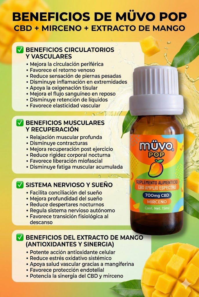 Müvo Pop Mango – 700mg + 200mg Mirceno