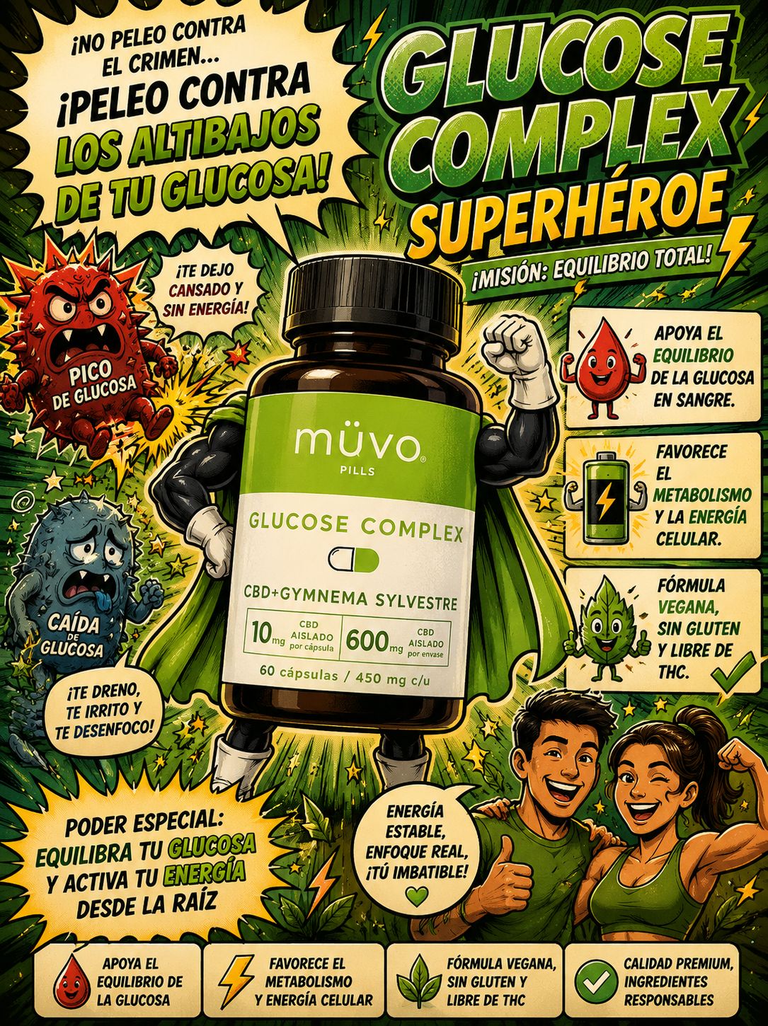 Ü Glucose Complex, Müvo CBD