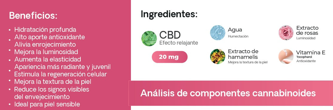 Rose - Agua de rosas con CBD