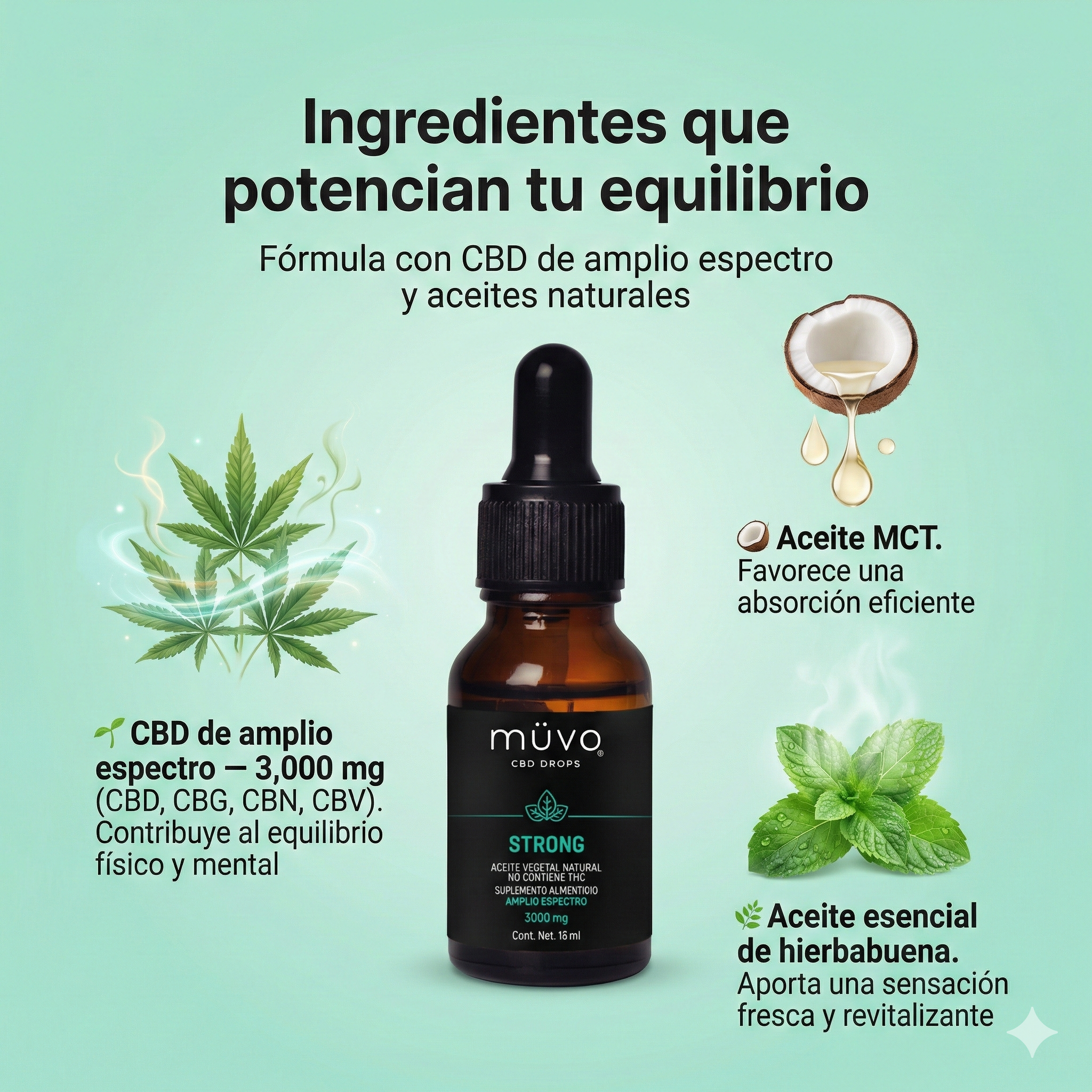 Ü Menta Strong 3000mg / 15 ml