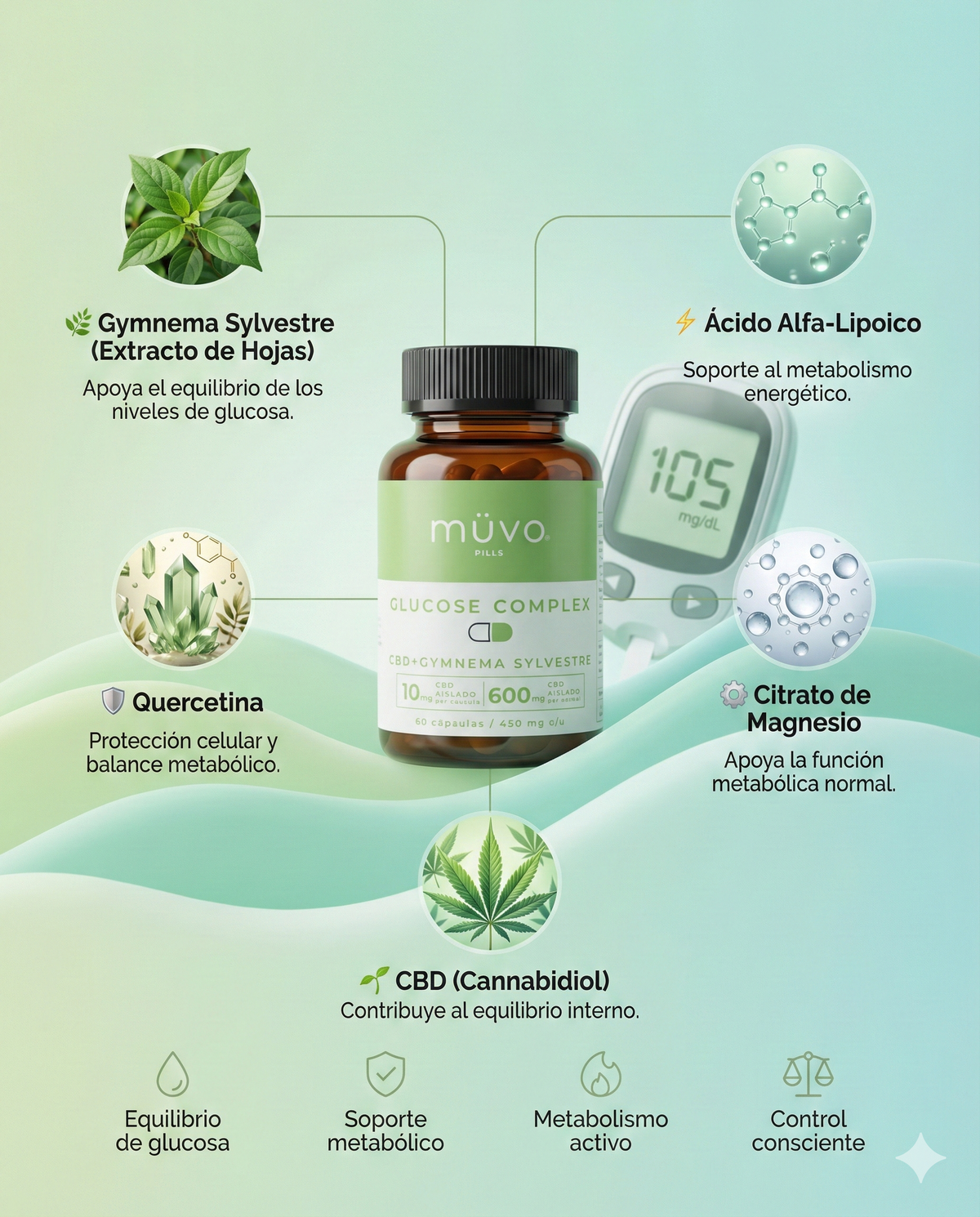 Glucose Complex con CBD 60 Cápsulas | Müvo