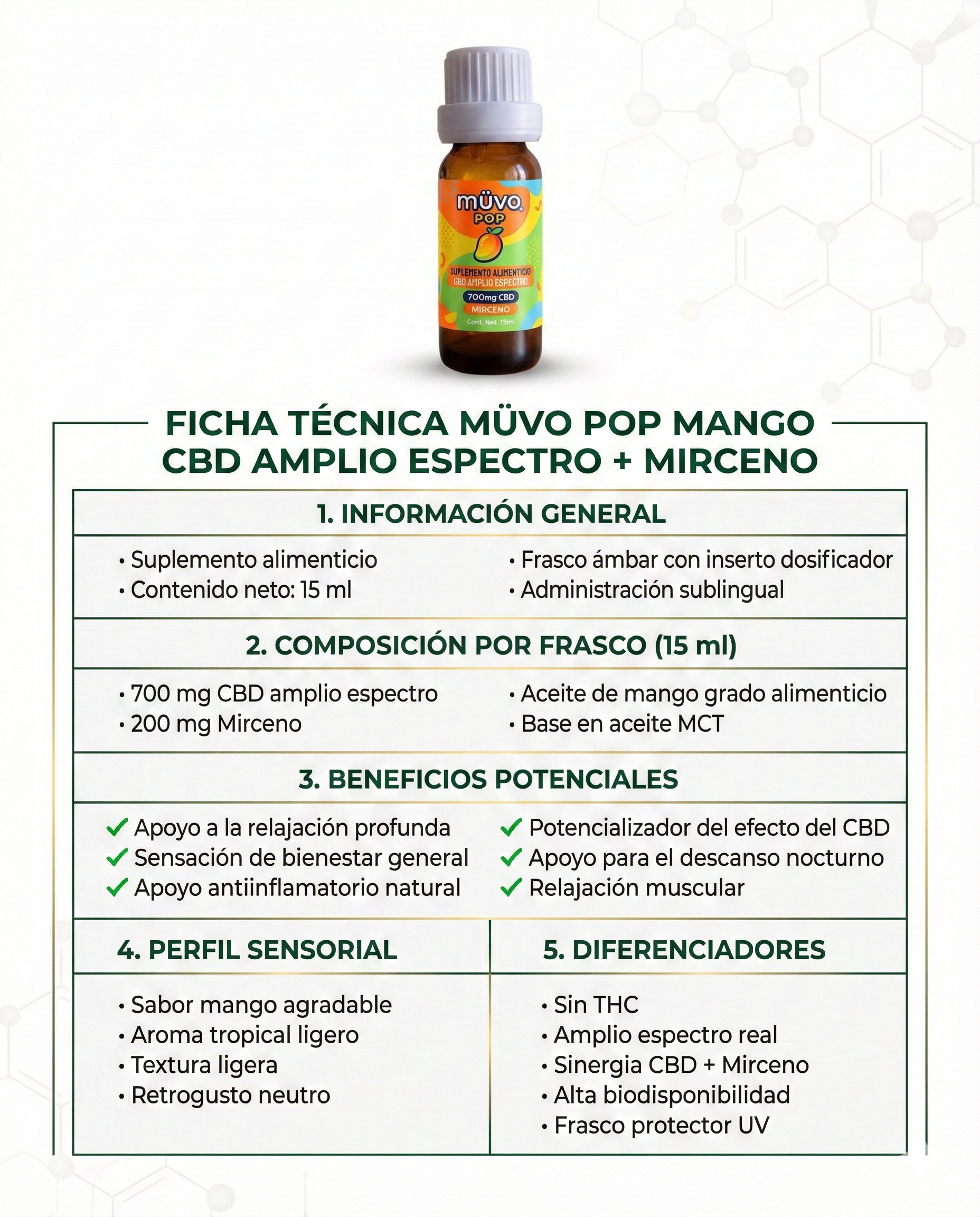 Müvo Pop Mango – 700mg + 200mg Mirceno