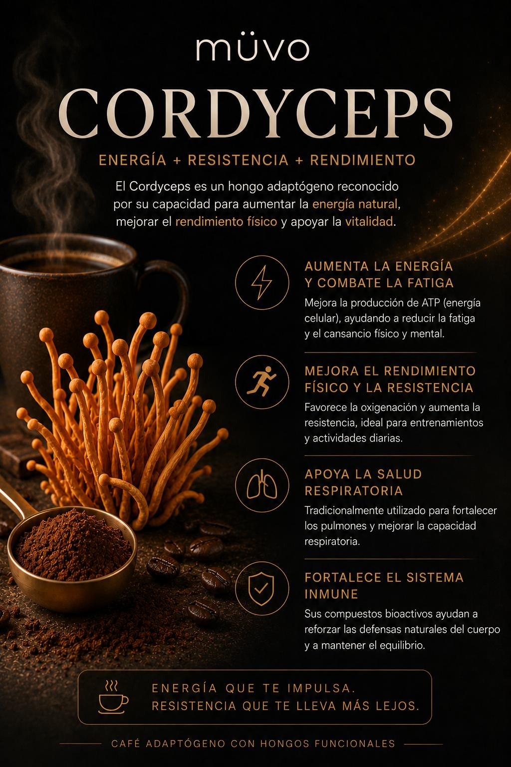 Muvo Mushroom Coffee, Müvo CBD